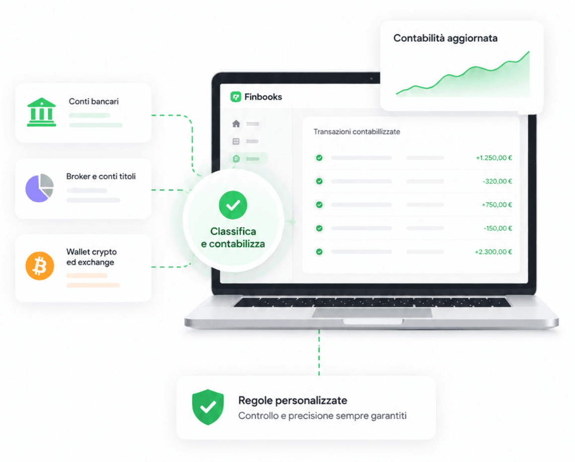 placeholder b2b 3.png