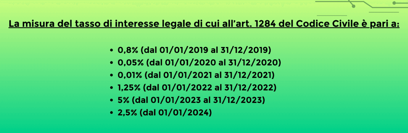 Codici tributo crypto 2.png