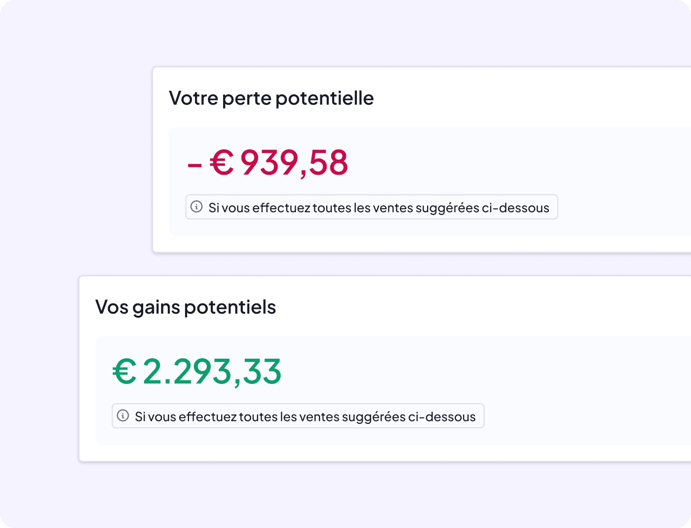 Fonctionnalités de stratégie Finbooks sur tablette et mobile : simulation des pertes et gains potentiels sur cryptomonnaies