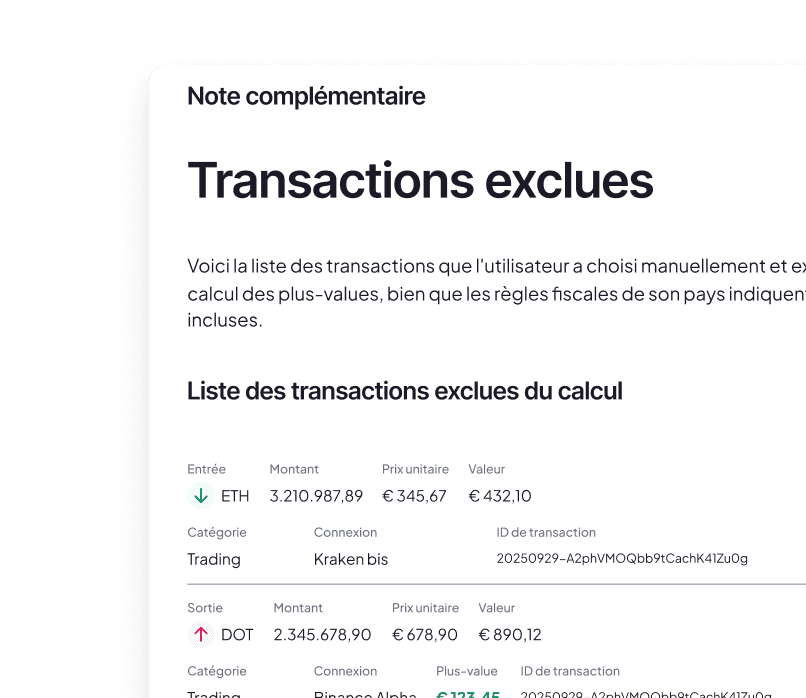 Relevé des transactions exclues du calcul fiscal généré par Finbooks, avec détail des montants et notes complémentaires