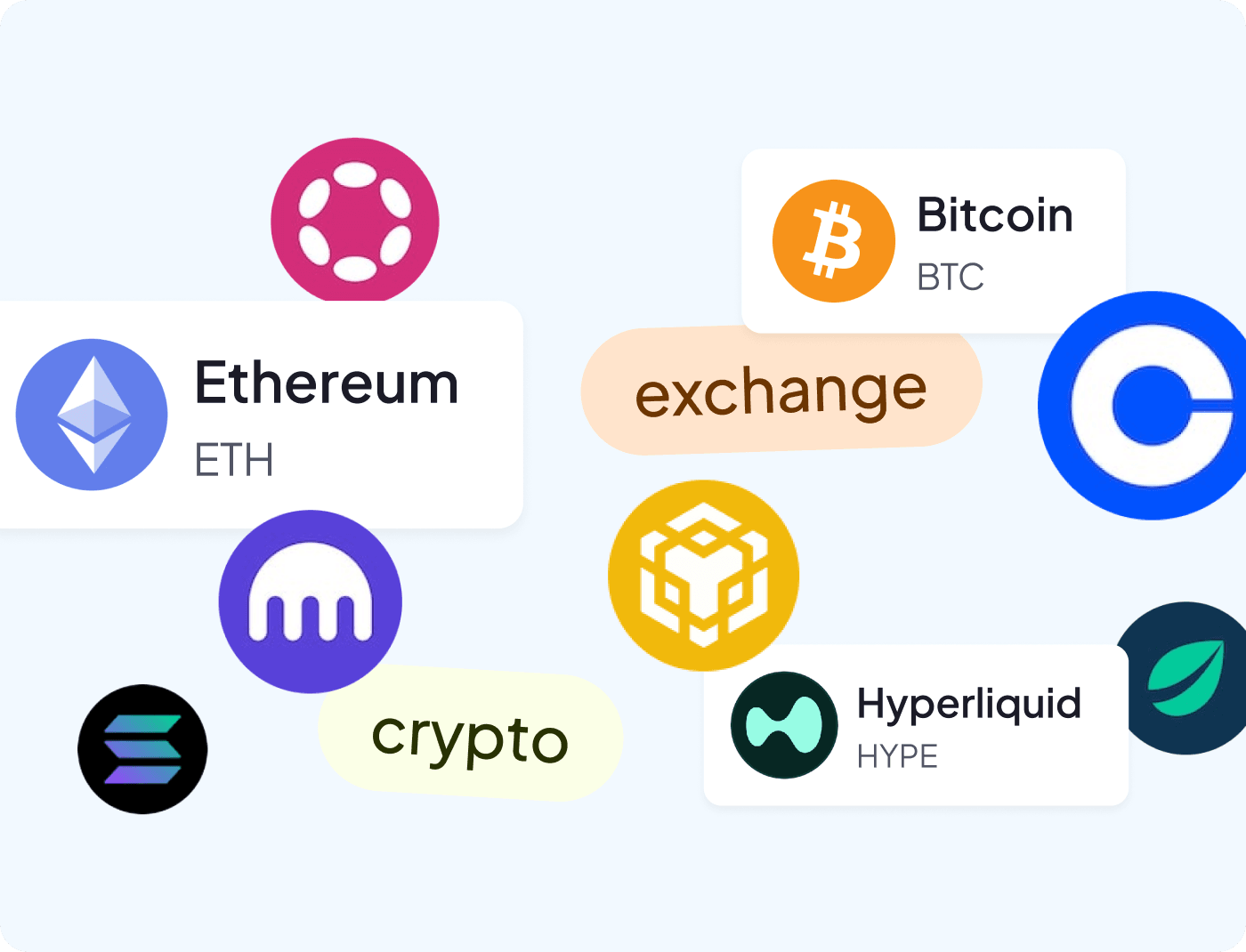 Traditional finance and crypto asset reports – tablet and mobile visual