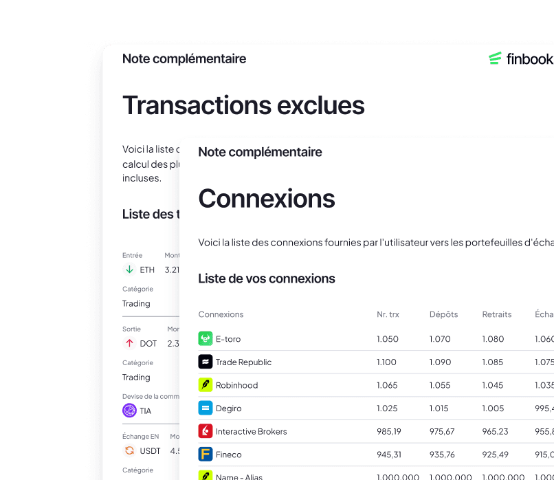 Relevé des transactions exclues du calcul fiscal généré par Finbooks, avec détail des montants et notes complémentaires