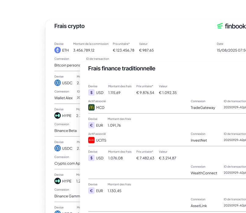 Rapport des frais de transactions crypto généré par Finbooks : détail des frais par actif numérique et par catégorie