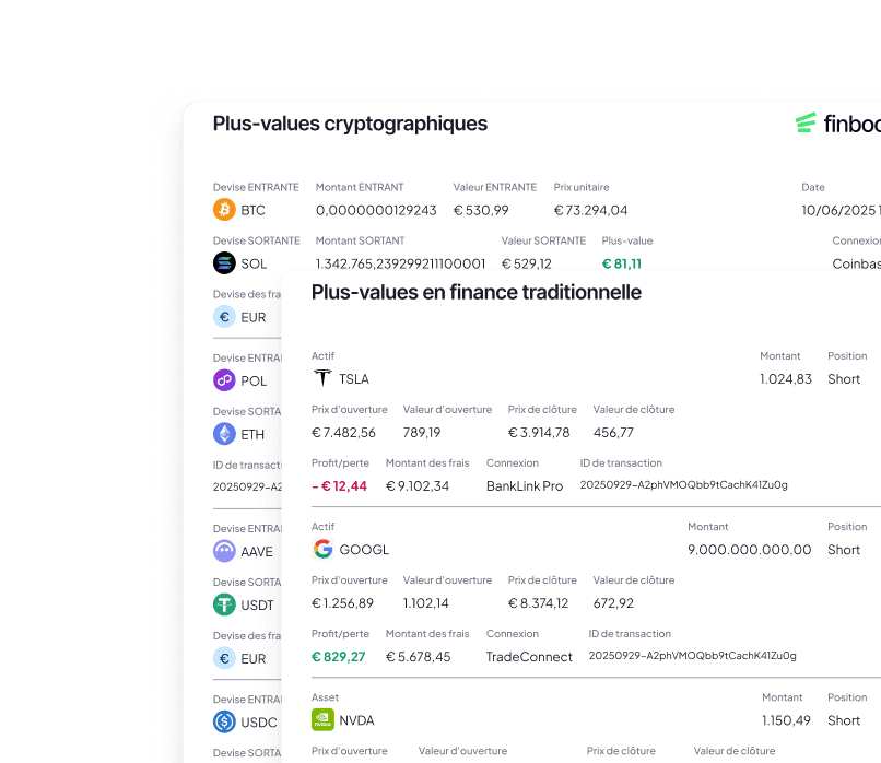 Rapport des plus-values sur cryptomonnaies généré par Finbooks : profits et pertes détaillés par actif numérique