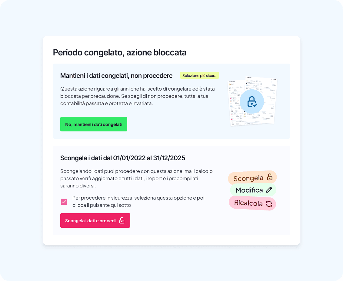 Screenshot dell'app FinBooks: avviso «Periodo congelato, azione bloccata» per l'intervallo 01/01/2022–31/12/2025, con opzioni per scongelare o mantenere congelati i dati