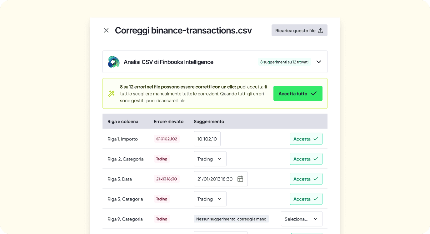 Screenshot dell'app FinBooks: vista di correzione per «binance-transactions.csv» con analisi IA (Finbooks Intelligence) e tabella con errori rilevati e suggerimenti di correzione per transazione