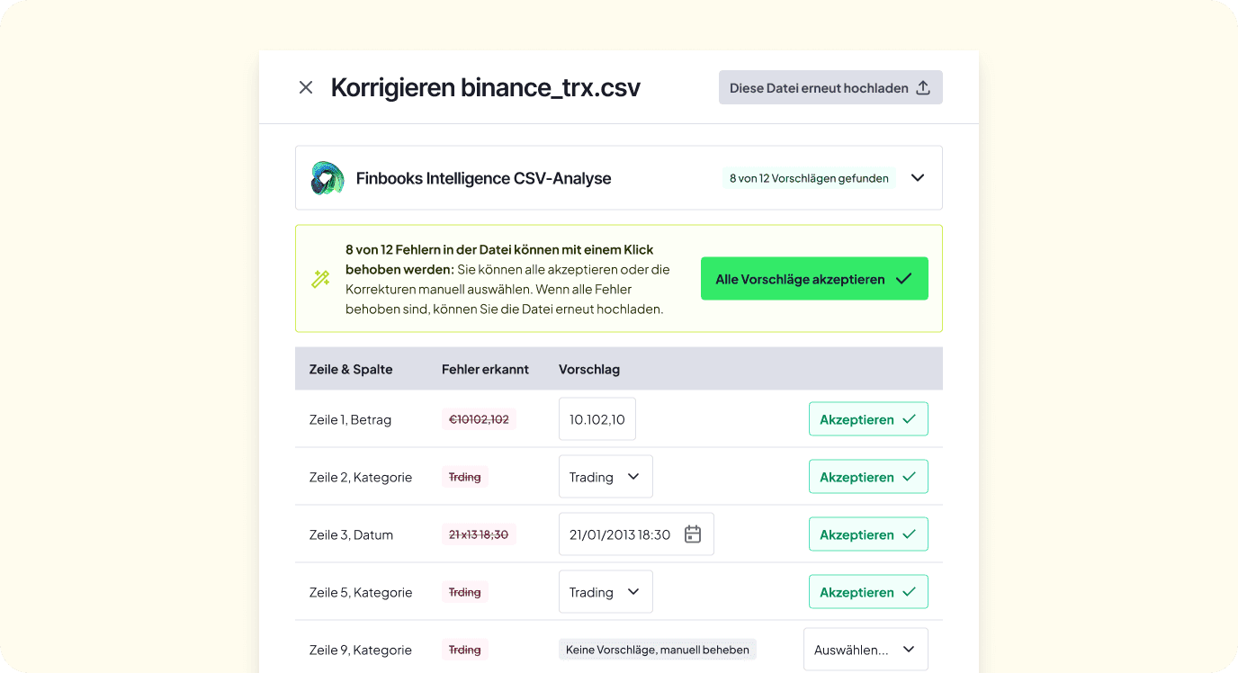 Screenshot der FinBooks-App (DE): Korrektur-Ansicht für „binance_trx.csv“ mit KI-Analyse (Finbooks Intelligence) und Tabelle mit erkannten Fehlern und Korrekturvorschlägen pro Transaktion