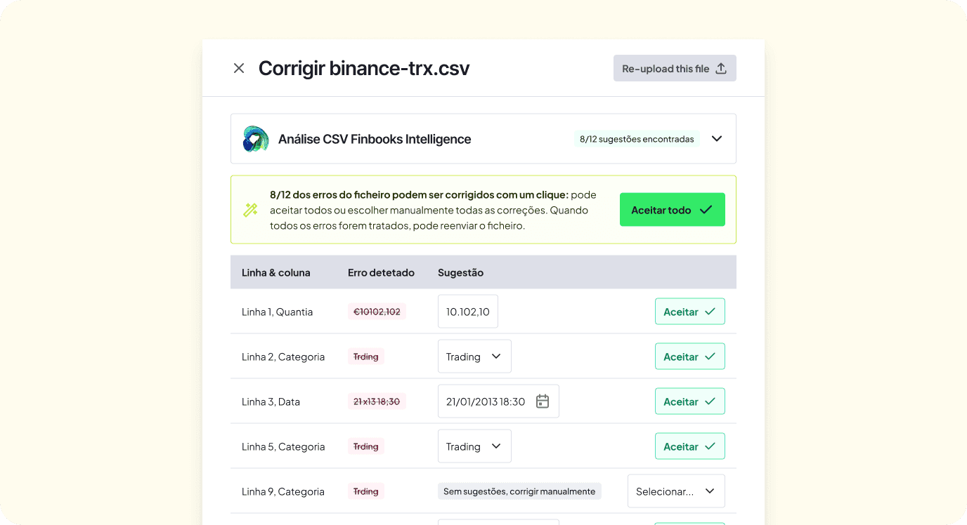 Captura da app FinBooks (PT): vista de correção para «binance-trx.csv» com análise de IA (Finbooks Intelligence) e tabela de erros detetados com sugestões de correção por transação