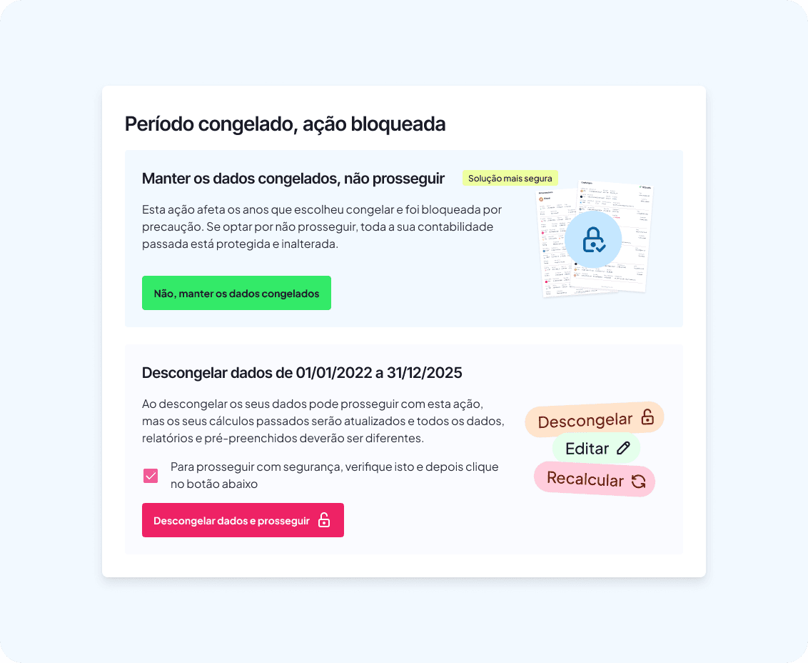 Captura da app FinBooks (PT): aviso «Período congelado, ação bloqueada» para o intervalo 01/01/2022–31/12/2025, com opções para descongelar ou manter os dados congelados