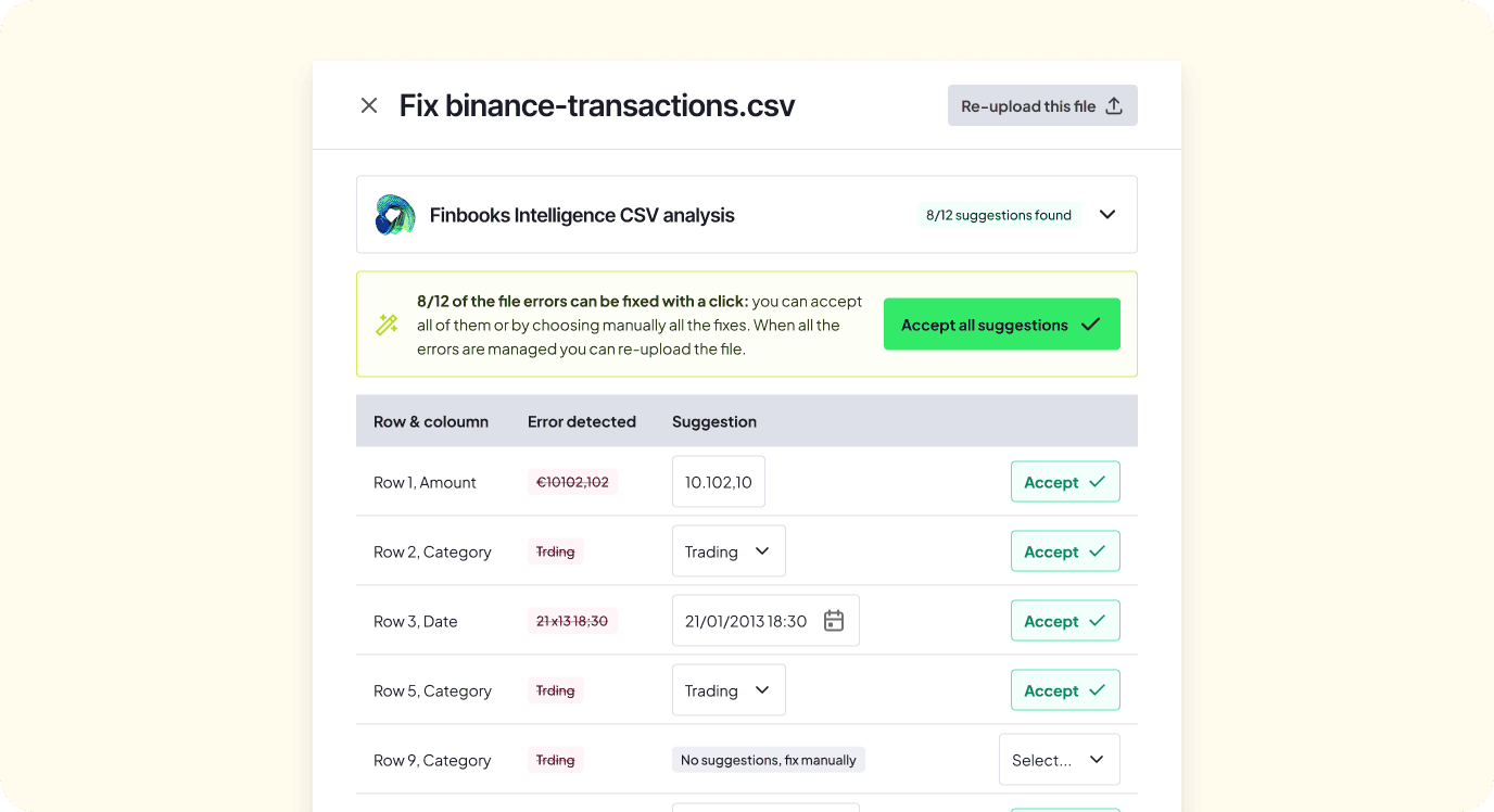 FinBooks app screenshot (UK): correction view for “binance-transactions.csv” with AI analysis (Finbooks Intelligence) and a table of detected errors with correction suggestions per transaction