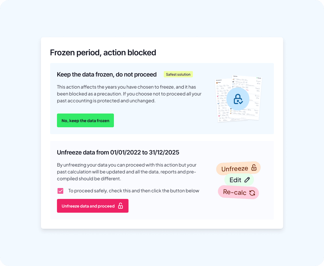FinBooks app screenshot (UK): “Frozen period, action blocked” warning for the range 01/01/2022 to 31/12/2025, with options to unfreeze or keep the data frozen