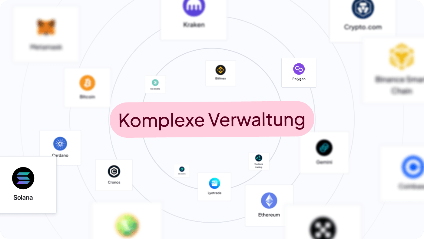 complex-management - DE.png