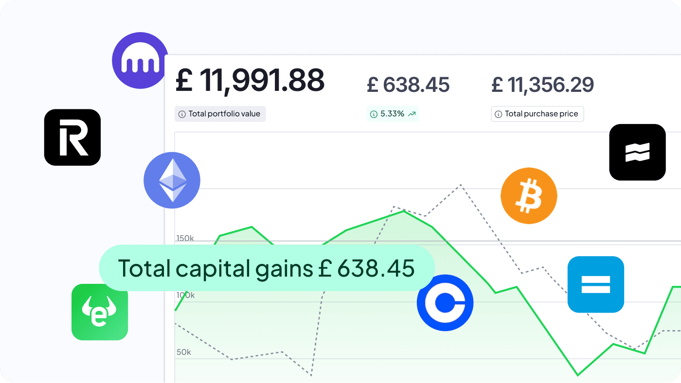 UK Capital Gains Calculator with background.png