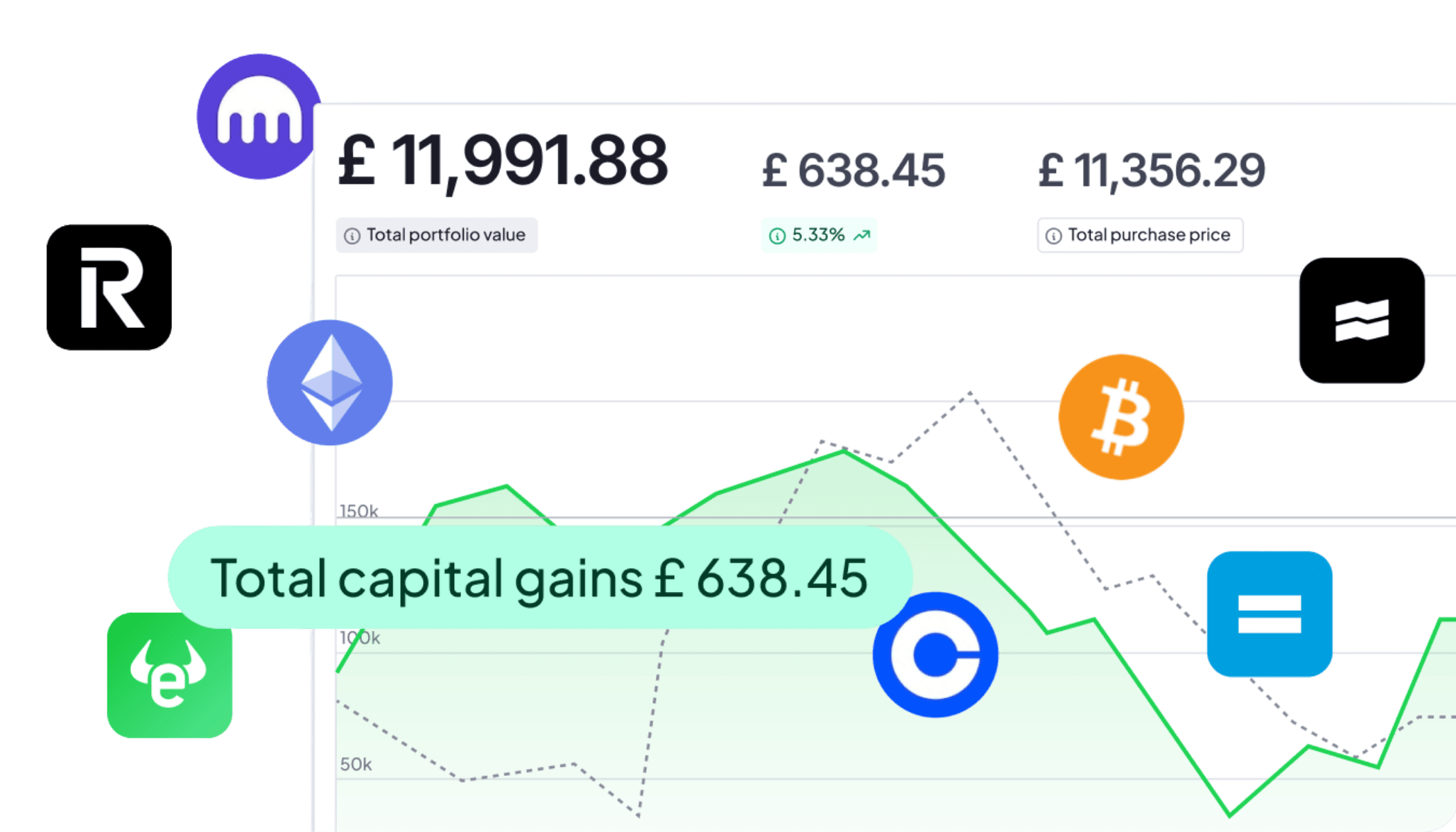 UK Capital gains calculator.png
