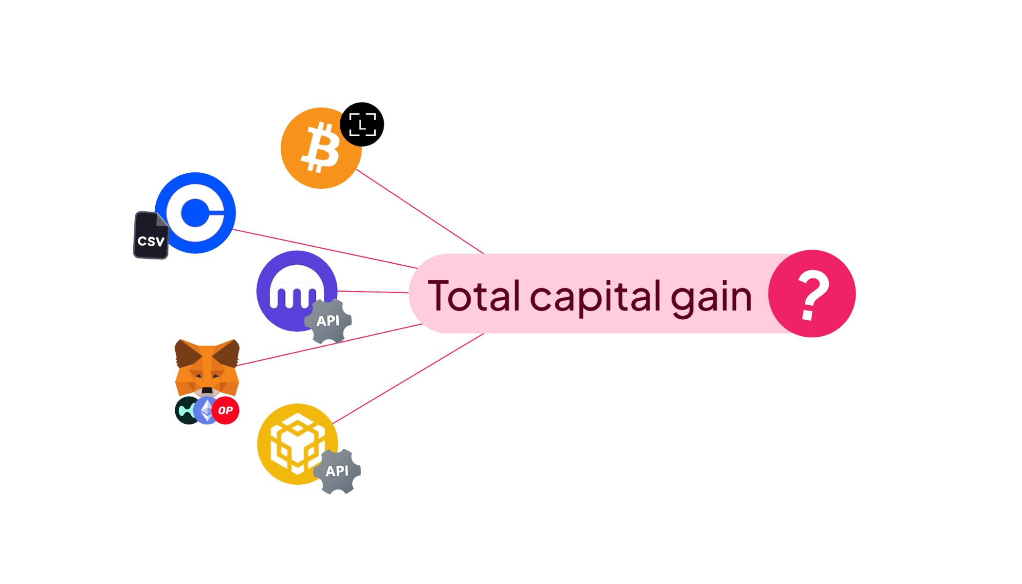 Total capital gain no background.png