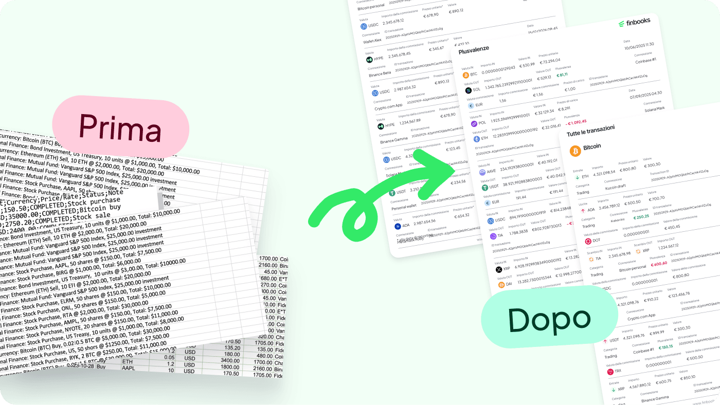 caos-to-report-diptico rev2 - IT.png