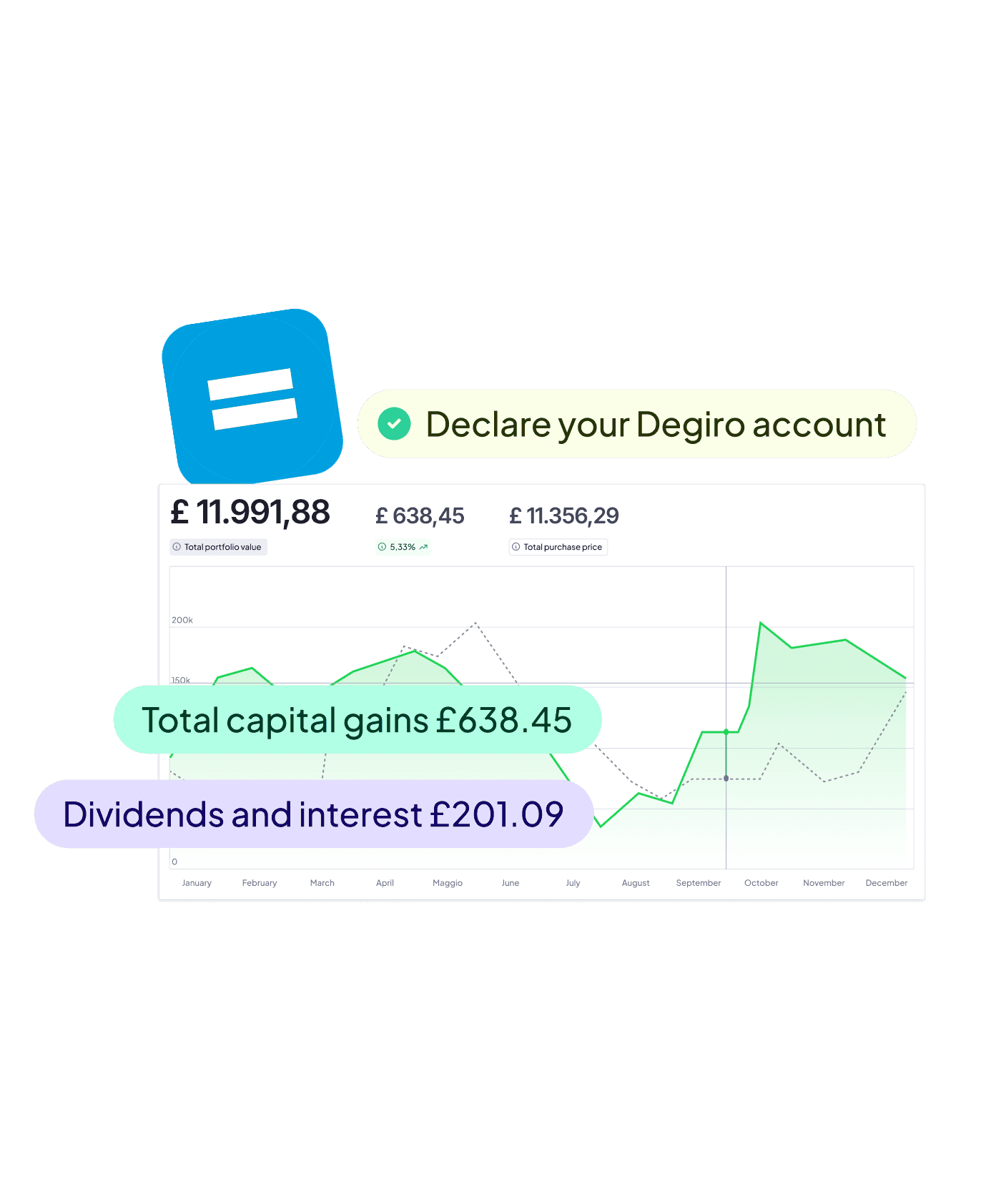 Card prompting to declare a DEGIRO account, showing a value chart with total capital gains and dividends and interest.
