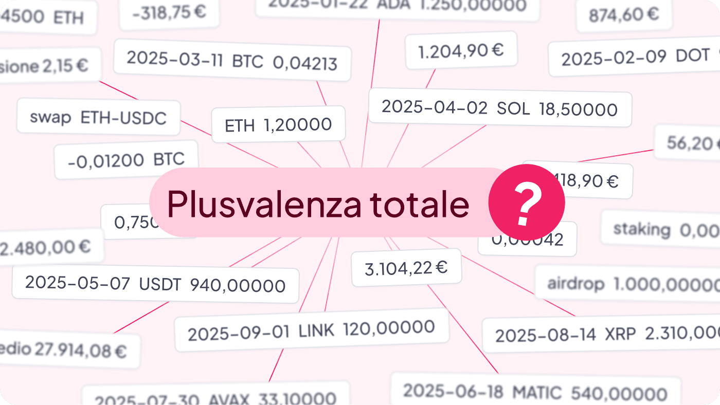 Plusvalenza totale - IT.png